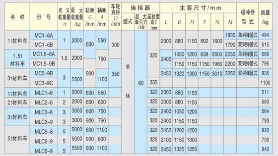 ���ϳ�ϵ�м�������,���ϳ�ϵ�м�������,���ϳ�ϵ�м�������