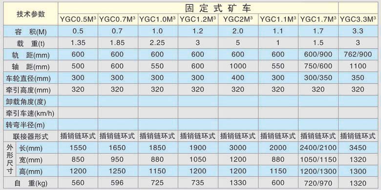 �̶�ʽ��ϵ�м�������,�̶�ʽ��ϵ�м�������,�̶�ʽ��ϵ�м�������