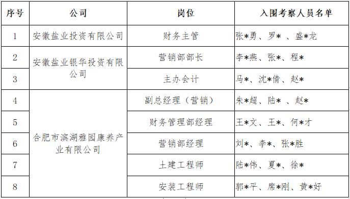 首页 | J9集团公司官网
